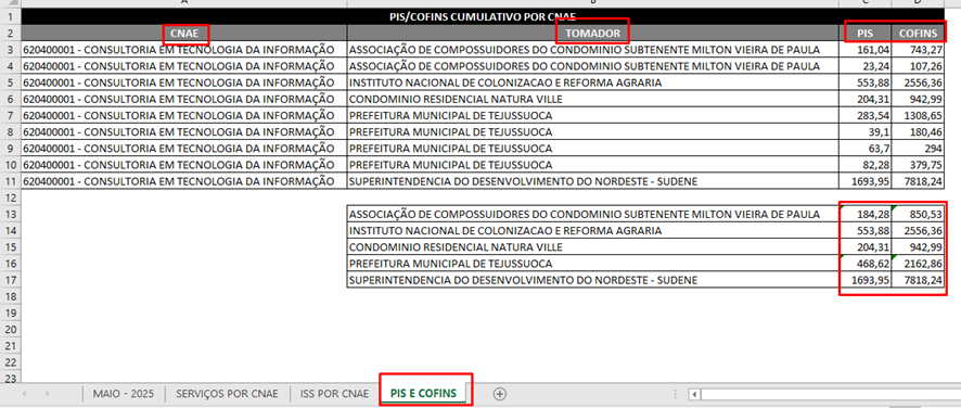 Pasted image 20250618145946.png